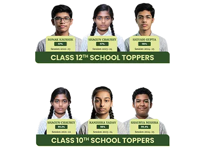 CBSE board results The Taksh Shila School Faridabad academic achievement